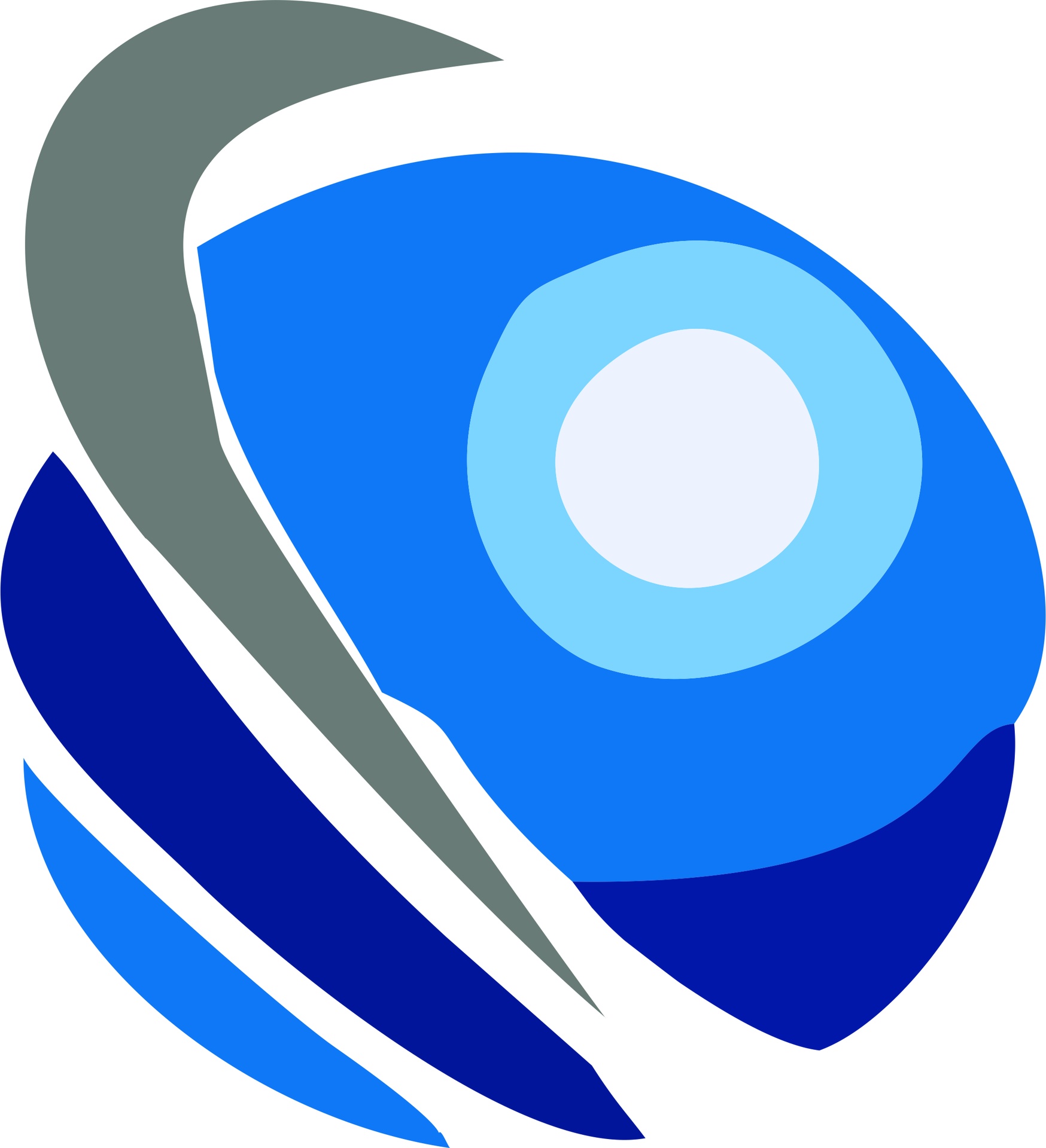 SIS TECHNOLOGIES, Erode